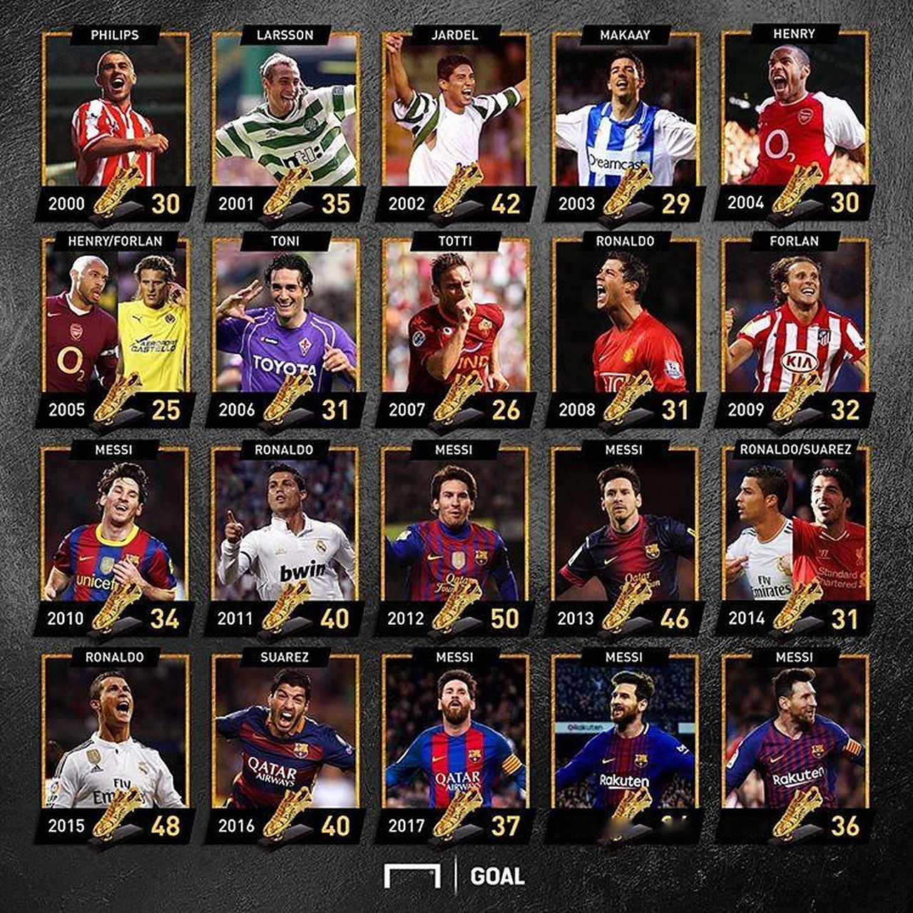 卡萨诺回忆桑普2-1罗马：托蒂被我弄哭了，我当时兴奋极了（卡萨诺忆桑普2-1罗马：我把托蒂弄哭了，那一刻我兴奋不已）